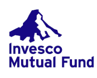 invesco